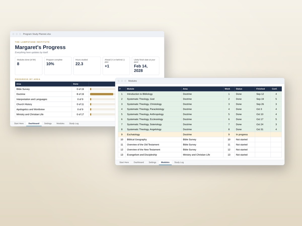 The Program Study Planner